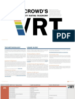 Bugcrowd Vulnerability Rating Taxonomy 1.10