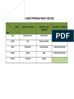 Jadual Waktu PDPR Tahap 1 Sesi 2021