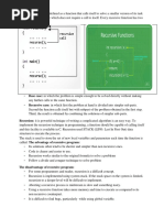 DSA With Java - Unit4 | PDF | Recursion | Theoretical Computer Science