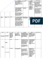 Cuadro Comparativo Corregido