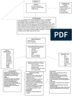 Non-Modifiable Risk Factors: Modifiable Risk Factors: Etiology