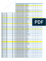 FORMASI P3K Prov. Nusa Tenggara Barat Edit Kuning