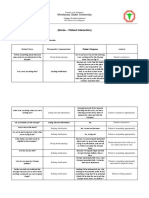 Republic of the Philippines - Nurse-Patient Interaction on Manic Phase of Bipolar Disorder