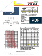 UL/CSA Ceramic Slow Blow Fuse Specs