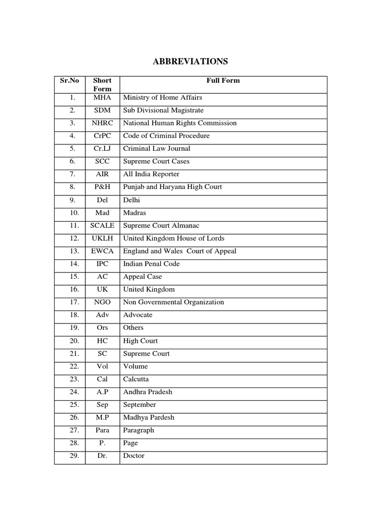 Abbreviations: SR - No Short Form Full Form | PDF | Freedom Of The ...