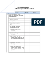 Check List Kebutuhan Data