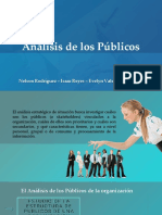 Análisis de Los Públicos, Branding