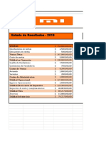 Analisis de Estado de Resultados