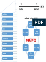 OBJETIVOS