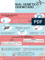 Herencia Del Material Genético Criogenizado - Infografía