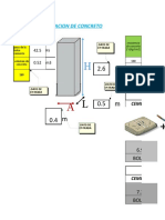 Dosificacion de Concreto