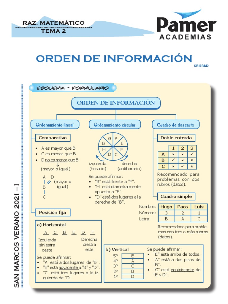 RM Sem 2 | PDF | Deportes | Ocio