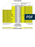 Facturas pendientes equipos 2020-2021