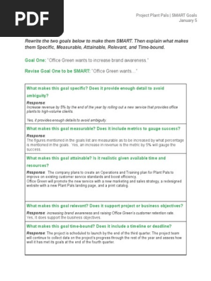 Assingment- SMART Goals