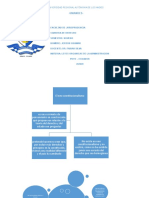 Tarea 1