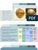 Construção do Globo Terrestre - Cartografia