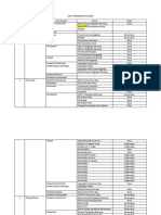 Data Sarana Pangkalan Banteng