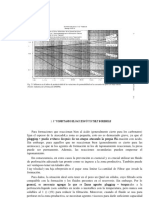 Fig. 2.1 Influencia en El Índice de Productividad de Las Variaciones de Permeabilidad en Las Cercanías Del Pozo (En Flujo Radial)