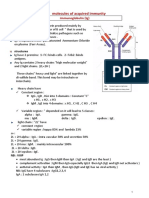 Molecules of Acquired Immunity: Immunoglobulin (Ig)