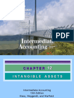 CH 12 Intangible Assets
