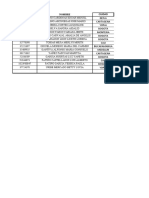 Actividad Evaluativa Eje 1 - Análisis de Datos