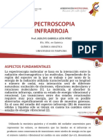 Espectroscopia infrarroja: fundamentos y aplicaciones analíticas