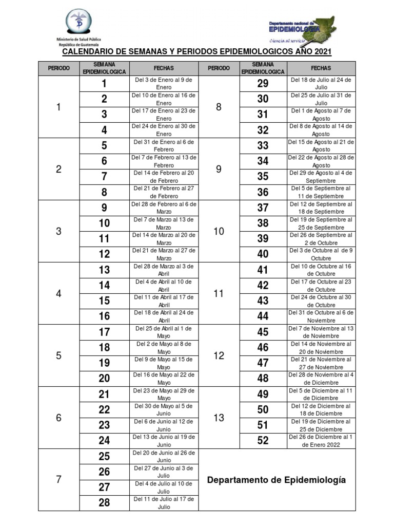 Semanas Epidemiologicas 2021 PDF Violencia