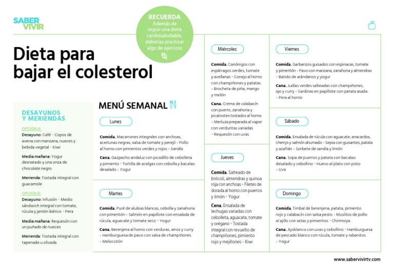 Dieta para Bajar Colesterol Alto | PDF | ensalada | Cocina europea