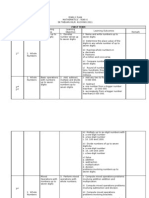 Math Yearly Plan - Y6