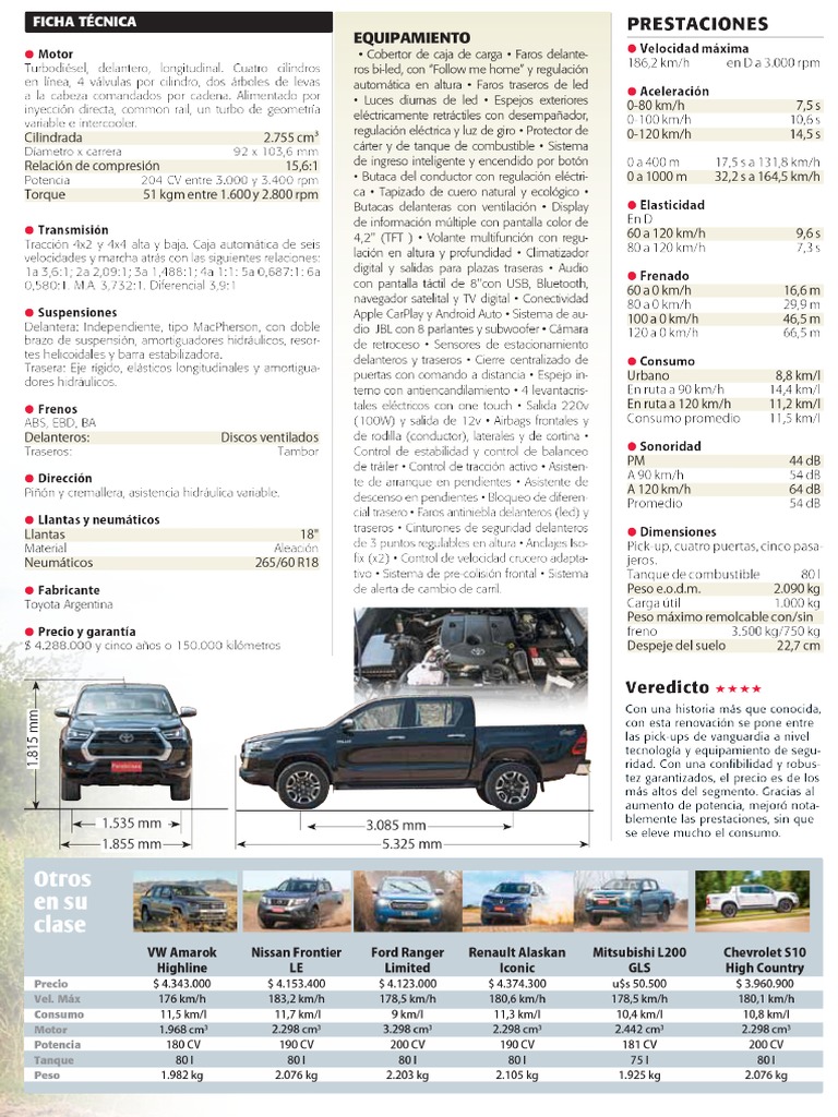 Toyota Hilux SRX 2021 Ficha Técnica