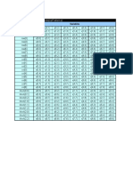 Array Name Variables: Rules Void Postsudokuconstraints (Cpproblem P)