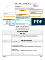 EFDT Learning Plan (Consolidated)