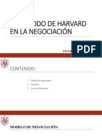 El Metodo de Harvard en La Nogociacion Um