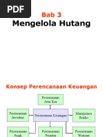 Download MengelolaHutang1byAnnisaYasminSN51438034 doc pdf