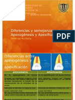 Dokumen.tips Diferencias y Semejanzas Entre Apexogenesis y Apexificacion