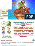 Catequesis para Vivir El XI Domingo Ordinario Marcos 4, 26-34