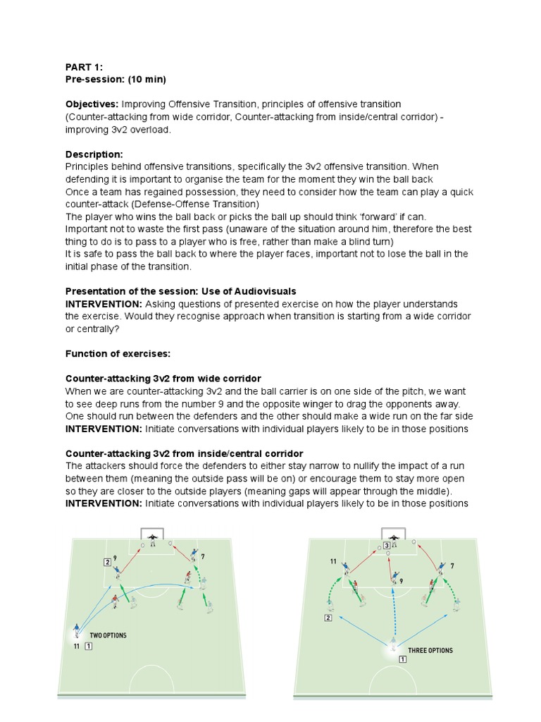 Offensive Transition Training Session Plan | PDF | Defender ...
