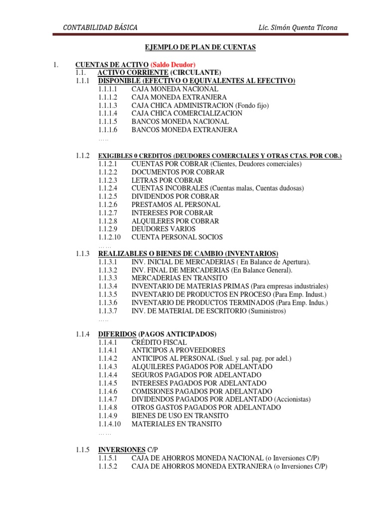 Ejemplo de Plan de Cuentas | PDF | Contabilidad | Depreciación