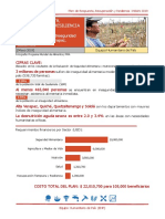 Datos de Desnutrición Alta Verapaz 2019