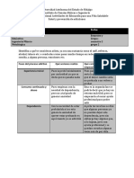 Actividad - Fases Del Proceso Adictivo