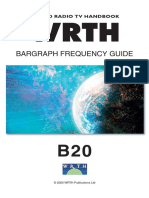 WRTH Bargraph Frequency Guide B20