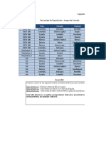 Ejercicio Propuesto Clase f01