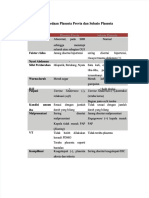 PDF Perbedaan Plasenta Previa Dan Solusio Plasenta - Compress