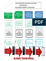 MAPA CURRICULAR-en