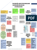 La evolución de la medicina basada en evidencias en 25 años y su importancia en la toma de decisiones compartidas