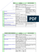 Cuadro Comparativo Diferencias NIIF - NCP