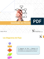 Sem 6 - Diagrama de Procesos