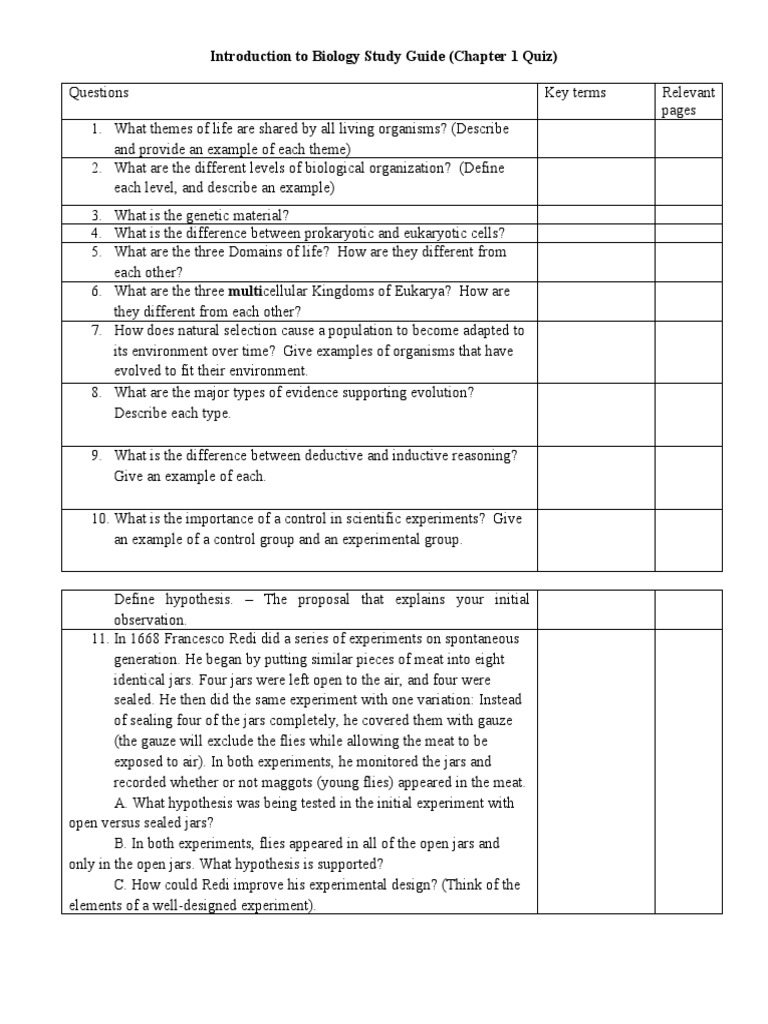 1 Study Guide Chapter 1 MH UPDATED | PDF