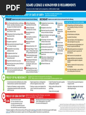 Standard_License_Sheet_Engl