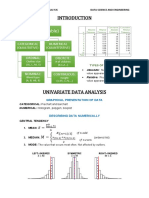 Univariate and Bivariate Data Analysis + Probability